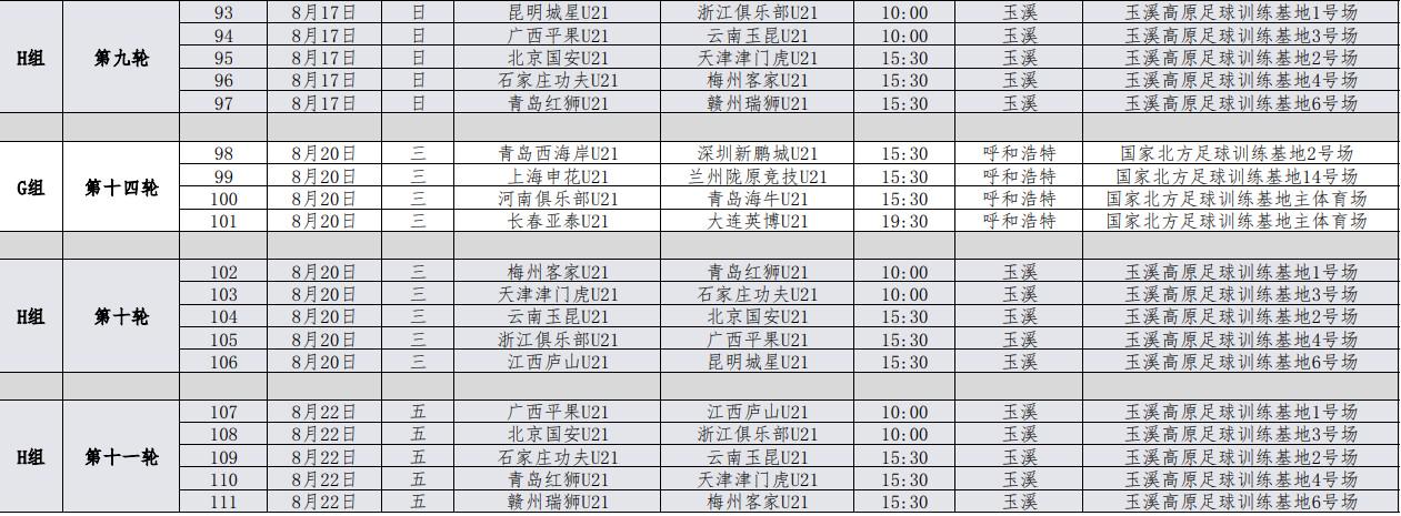 玉溪赛区
